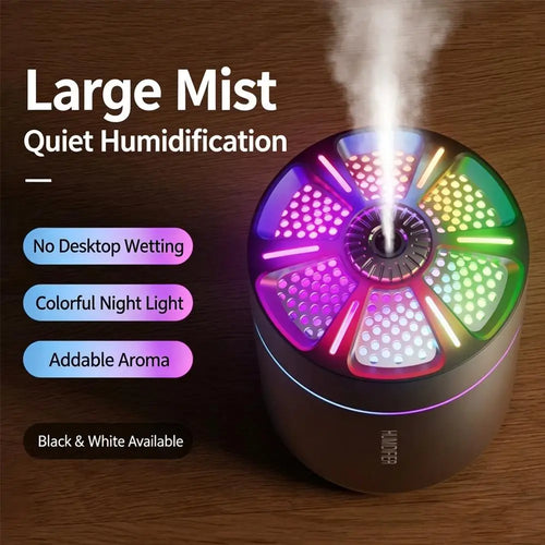 Mini Portable USB Humidifier for Bedroom and Desk